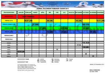 Jadwal Pameran Perkin 2011