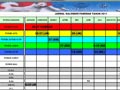 Jadwal Pameran Perkin 2011