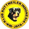 KRI Nasional 2007